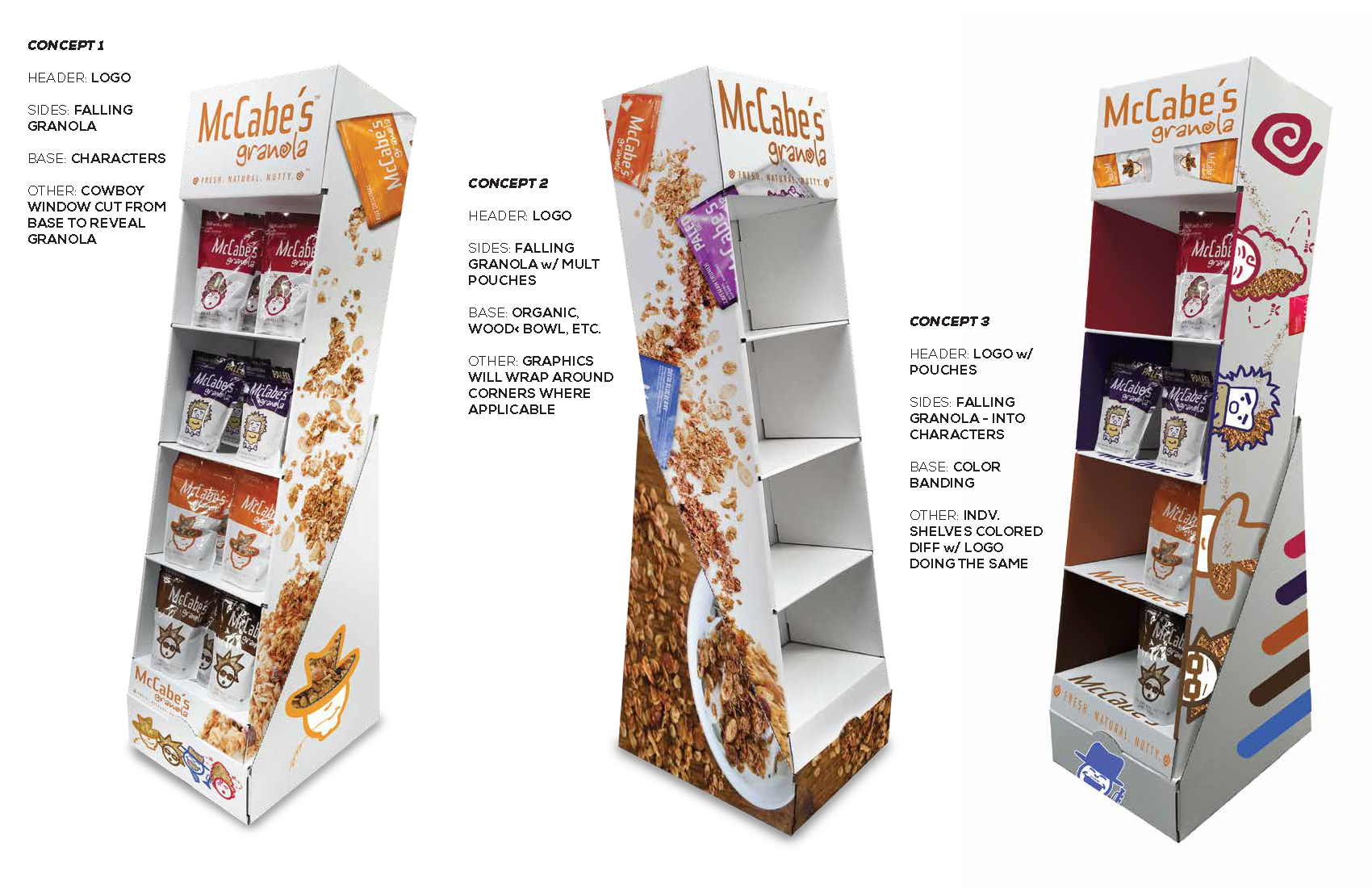 11 POP Merchandise Display Design Strategies